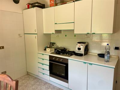 properties